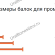 Мезонинный стеллаж 64м*60м 4 этажа 15360м2 - uralbiznesstroi.ru